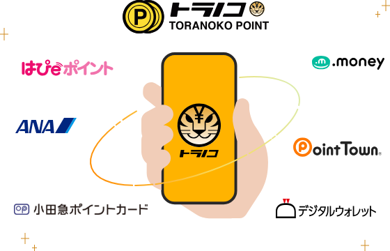 連携投資アプリ｢トラノコ｣